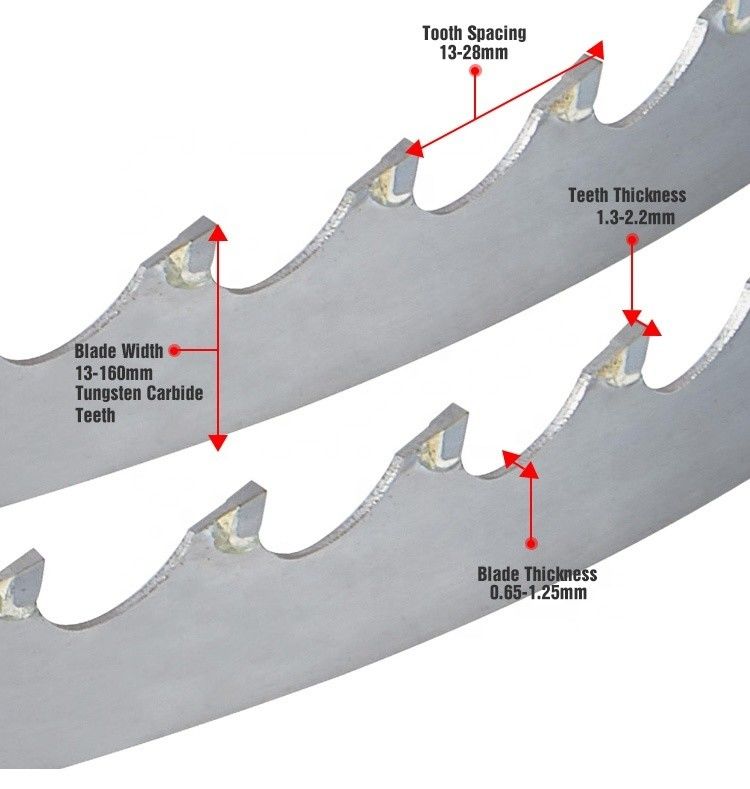 Специализированный размер Gantry Alloy Wood Saw Blade для деревообработки